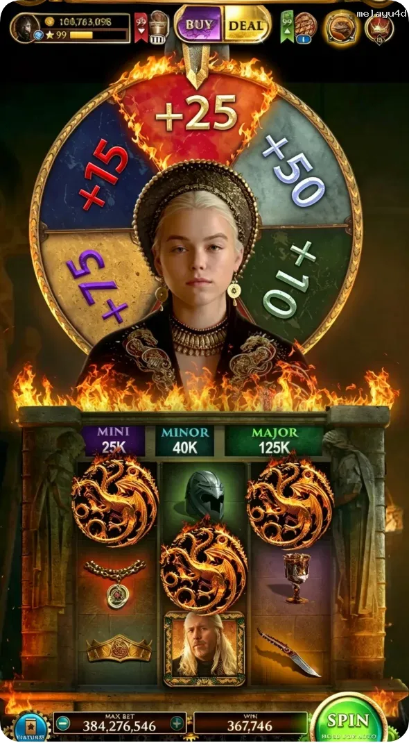 melayu4d Masuk